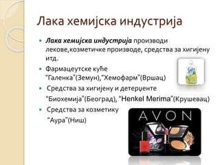 Лака индустрија | PPT