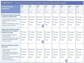 5
Portfolio de l’étudiant
C. Zablit - FSI
 