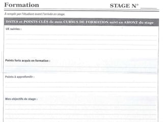 7
Portfolio de l’étudiant
C. Zablit - FSI
 