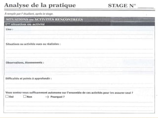 8
Portfolio de l’étudiant
C. Zablit - FSI
 