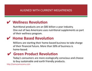 ALIGNED WITH CURRENT MEGATRENDS 
✔ Wellness Revolu0on 
✔ Home Based Revolu0on 
✔ Green Product Revolu0on 
NutriZonal products are an $85 billion a year industry.  
One out of two Americans uses nutriZonal supplements as part  
of their wellness program.  
Millions are starZng their home‐based business to take charge  
of their ﬁnancial future. More than 50% of business is  
home‐based. 
Today’s consumers are more ecologically conscious and choose  
to buy sustainable and earth friendly products. 
hJp://zamucamucamu.com 
 