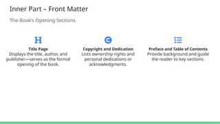 parts of book it describe anatomy of book and its type .pptx