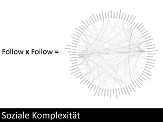 Follow x Follow =Soziale Komplexität