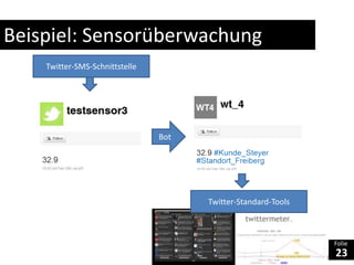 Beispiel: SensorüberwachungTwitter-SMS-SchnittstelleBotTwitter-Standard-Tools