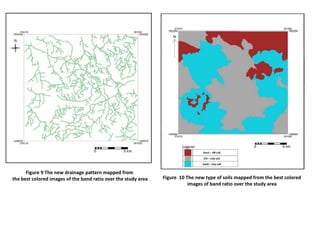 Mapping of the Groundwater Potential Zones Using Remote Sensing and ...