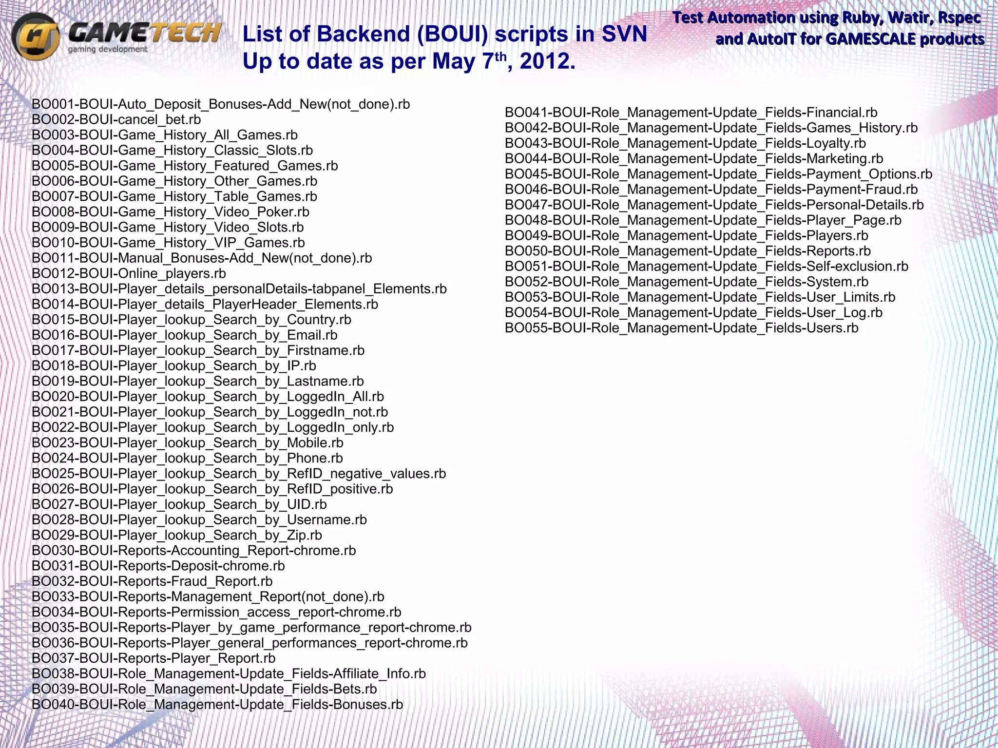 Test Automation using Ruby, Watir, Rspec
                              List of Backend (BOUI) scripts in SVN                            and AutoIT for GAMESCALE products
                              Up to date as per May 7th, 2012.
BO001-BOUI-Auto_Deposit_Bonuses-Add_New(not_done).rb
                                                                  BO041-BOUI-Role_Management-Update_Fields-Financial.rb
BO002-BOUI-cancel_bet.rb
                                                                  BO042-BOUI-Role_Management-Update_Fields-Games_History.rb
BO003-BOUI-Game_History_All_Games.rb
                                                                  BO043-BOUI-Role_Management-Update_Fields-Loyalty.rb
BO004-BOUI-Game_History_Classic_Slots.rb
                                                                  BO044-BOUI-Role_Management-Update_Fields-Marketing.rb
BO005-BOUI-Game_History_Featured_Games.rb
                                                                  BO045-BOUI-Role_Management-Update_Fields-Payment_Options.rb
BO006-BOUI-Game_History_Other_Games.rb
                                                                  BO046-BOUI-Role_Management-Update_Fields-Payment-Fraud.rb
BO007-BOUI-Game_History_Table_Games.rb
                                                                  BO047-BOUI-Role_Management-Update_Fields-Personal-Details.rb
BO008-BOUI-Game_History_Video_Poker.rb
                                                                  BO048-BOUI-Role_Management-Update_Fields-Player_Page.rb
BO009-BOUI-Game_History_Video_Slots.rb
                                                                  BO049-BOUI-Role_Management-Update_Fields-Players.rb
BO010-BOUI-Game_History_VIP_Games.rb
                                                                  BO050-BOUI-Role_Management-Update_Fields-Reports.rb
BO011-BOUI-Manual_Bonuses-Add_New(not_done).rb
                                                                  BO051-BOUI-Role_Management-Update_Fields-Self-exclusion.rb
BO012-BOUI-Online_players.rb
                                                                  BO052-BOUI-Role_Management-Update_Fields-System.rb
BO013-BOUI-Player_details_personalDetails-tabpanel_Elements.rb
                                                                  BO053-BOUI-Role_Management-Update_Fields-User_Limits.rb
BO014-BOUI-Player_details_PlayerHeader_Elements.rb
                                                                  BO054-BOUI-Role_Management-Update_Fields-User_Log.rb
BO015-BOUI-Player_lookup_Search_by_Country.rb
                                                                  BO055-BOUI-Role_Management-Update_Fields-Users.rb
BO016-BOUI-Player_lookup_Search_by_Email.rb
BO017-BOUI-Player_lookup_Search_by_Firstname.rb
BO018-BOUI-Player_lookup_Search_by_IP.rb
BO019-BOUI-Player_lookup_Search_by_Lastname.rb
BO020-BOUI-Player_lookup_Search_by_LoggedIn_All.rb
BO021-BOUI-Player_lookup_Search_by_LoggedIn_not.rb
BO022-BOUI-Player_lookup_Search_by_LoggedIn_only.rb
BO023-BOUI-Player_lookup_Search_by_Mobile.rb
BO024-BOUI-Player_lookup_Search_by_Phone.rb
BO025-BOUI-Player_lookup_Search_by_RefID_negative_values.rb
BO026-BOUI-Player_lookup_Search_by_RefID_positive.rb
BO027-BOUI-Player_lookup_Search_by_UID.rb
BO028-BOUI-Player_lookup_Search_by_Username.rb
BO029-BOUI-Player_lookup_Search_by_Zip.rb
BO030-BOUI-Reports-Accounting_Report-chrome.rb
BO031-BOUI-Reports-Deposit-chrome.rb
BO032-BOUI-Reports-Fraud_Report.rb
BO033-BOUI-Reports-Management_Report(not_done).rb
BO034-BOUI-Reports-Permission_access_report-chrome.rb
BO035-BOUI-Reports-Player_by_game_performance_report-chrome.rb
BO036-BOUI-Reports-Player_general_performances_report-chrome.rb
BO037-BOUI-Reports-Player_Report.rb
BO038-BOUI-Role_Management-Update_Fields-Affiliate_Info.rb
BO039-BOUI-Role_Management-Update_Fields-Bets.rb
BO040-BOUI-Role_Management-Update_Fields-Bonuses.rb
 