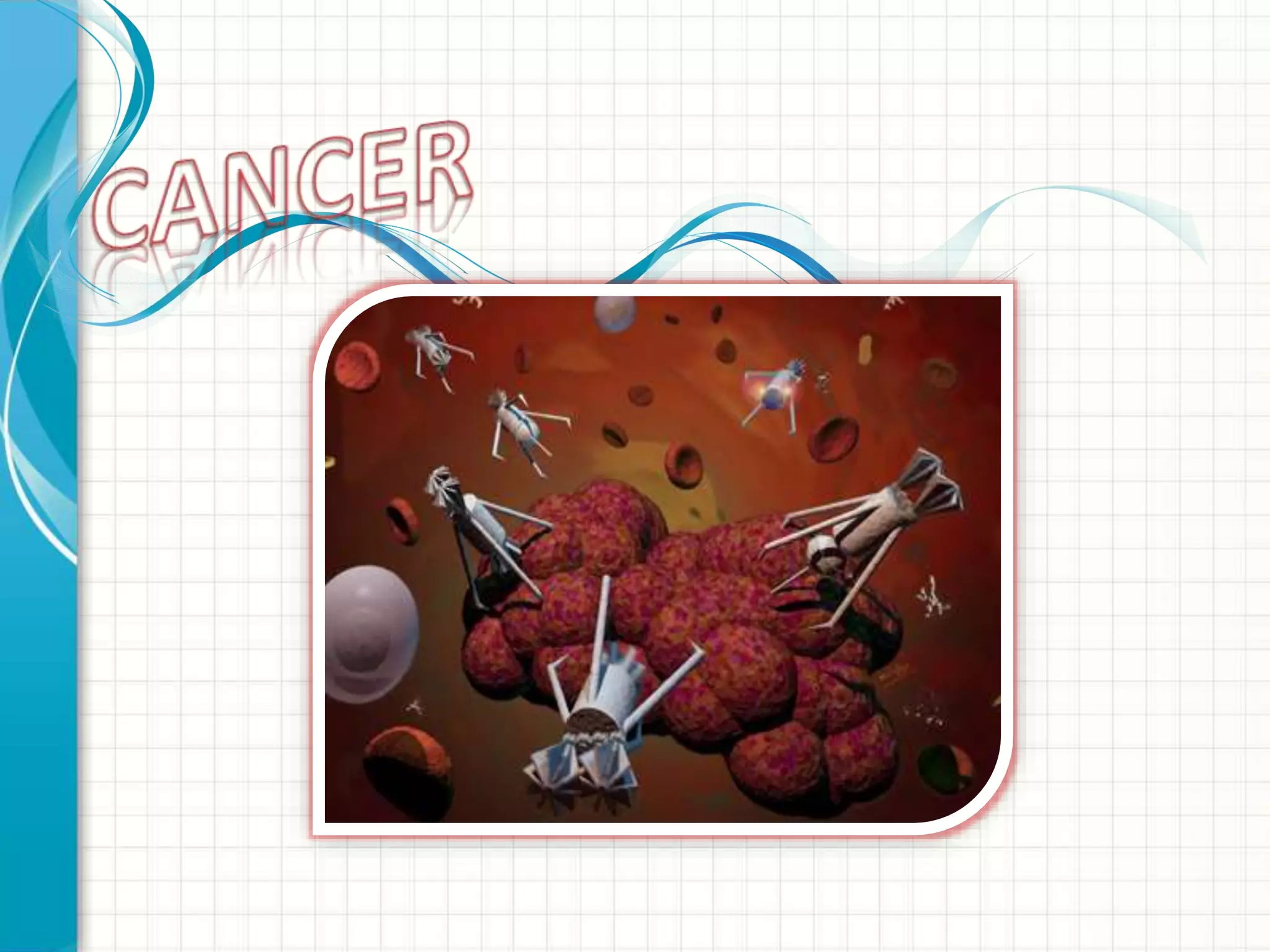 New Technology- Nano Technology