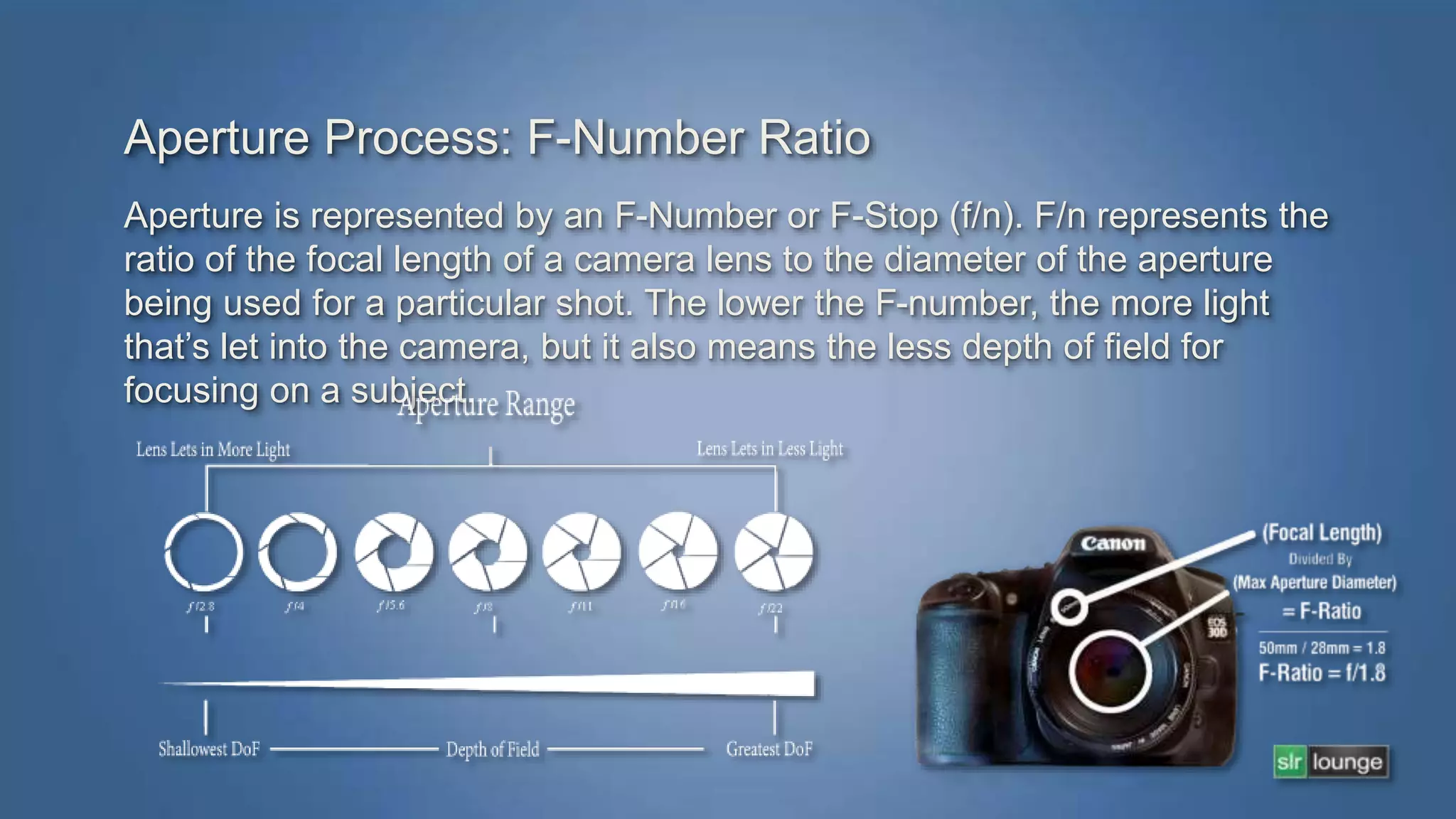 Aperture Process: F-Number Ratio 
Aperture is represented by an F-Number or F-Stop (f/n). F/n represents the 
ratio of the focal length of a camera lens to the diameter of the aperture 
being used for a particular shot. The lower the F-number, the more light 
that’s let into the camera, but it also means the less depth of field for 
focusing on a subject. 
 