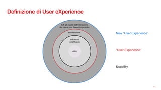 8
Definizione di User eXperience
utilità
efficienza
ed efficacia
soddisfazione
tutti gli aspetti dell’interazione
del clie...