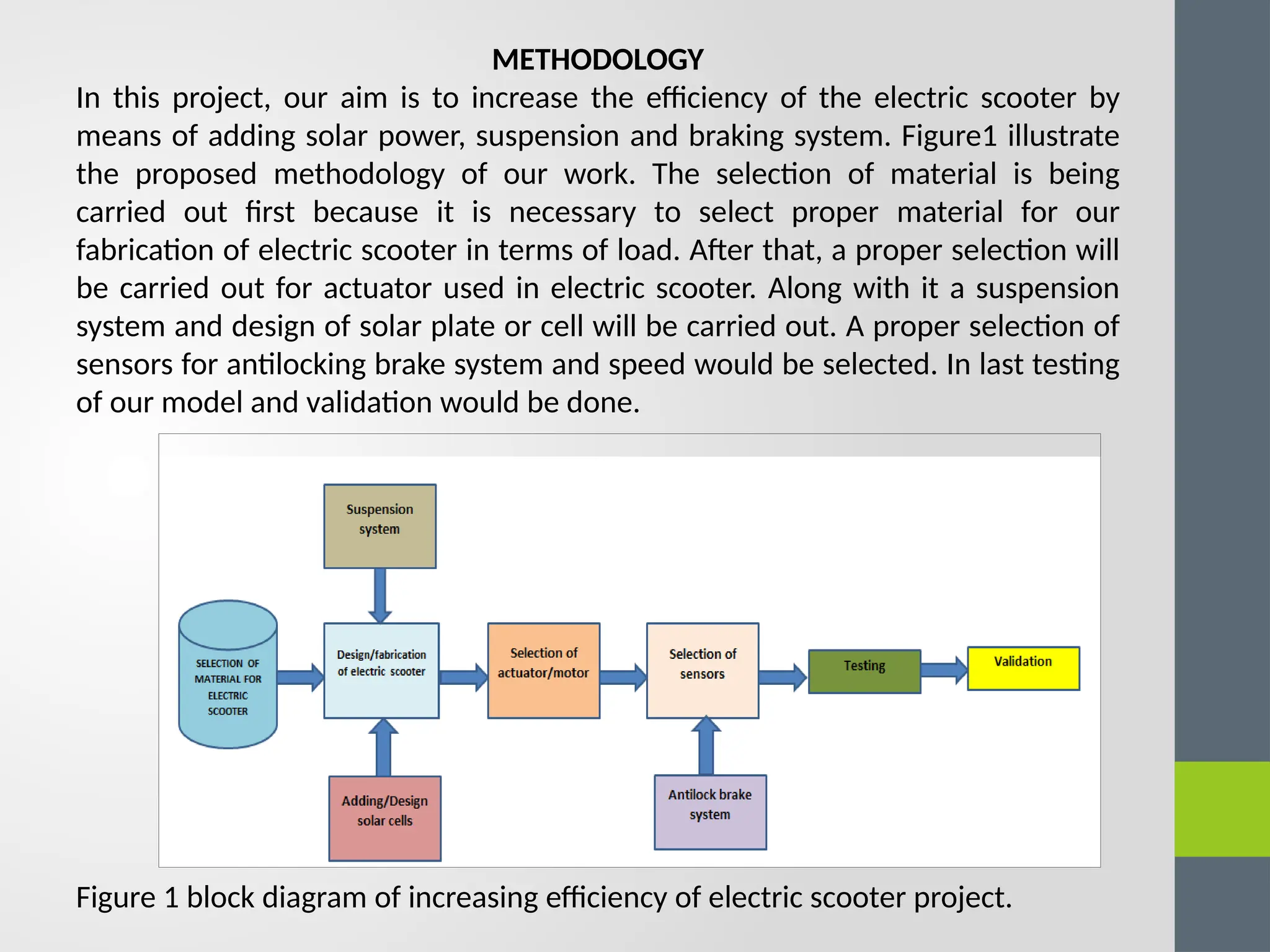 METHODOLOGY
In this project, our aim is to increase the efficiency of the electric scooter by
means of adding solar power, suspension and braking system. Figure1 illustrate
the proposed methodology of our work. The selection of material is being
carried out first because it is necessary to select proper material for our
fabrication of electric scooter in terms of load. After that, a proper selection will
be carried out for actuator used in electric scooter. Along with it a suspension
system and design of solar plate or cell will be carried out. A proper selection of
sensors for antilocking brake system and speed would be selected. In last testing
of our model and validation would be done.
Figure 1 block diagram of increasing efficiency of electric scooter project.
 