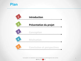 Plan


   1               Introduction

   2               Présentation du projet

   3               Conception

   4    ...