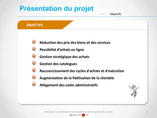 Présentation du projet
                                                                    Tâches | Objectifs


  OBJECTIF...