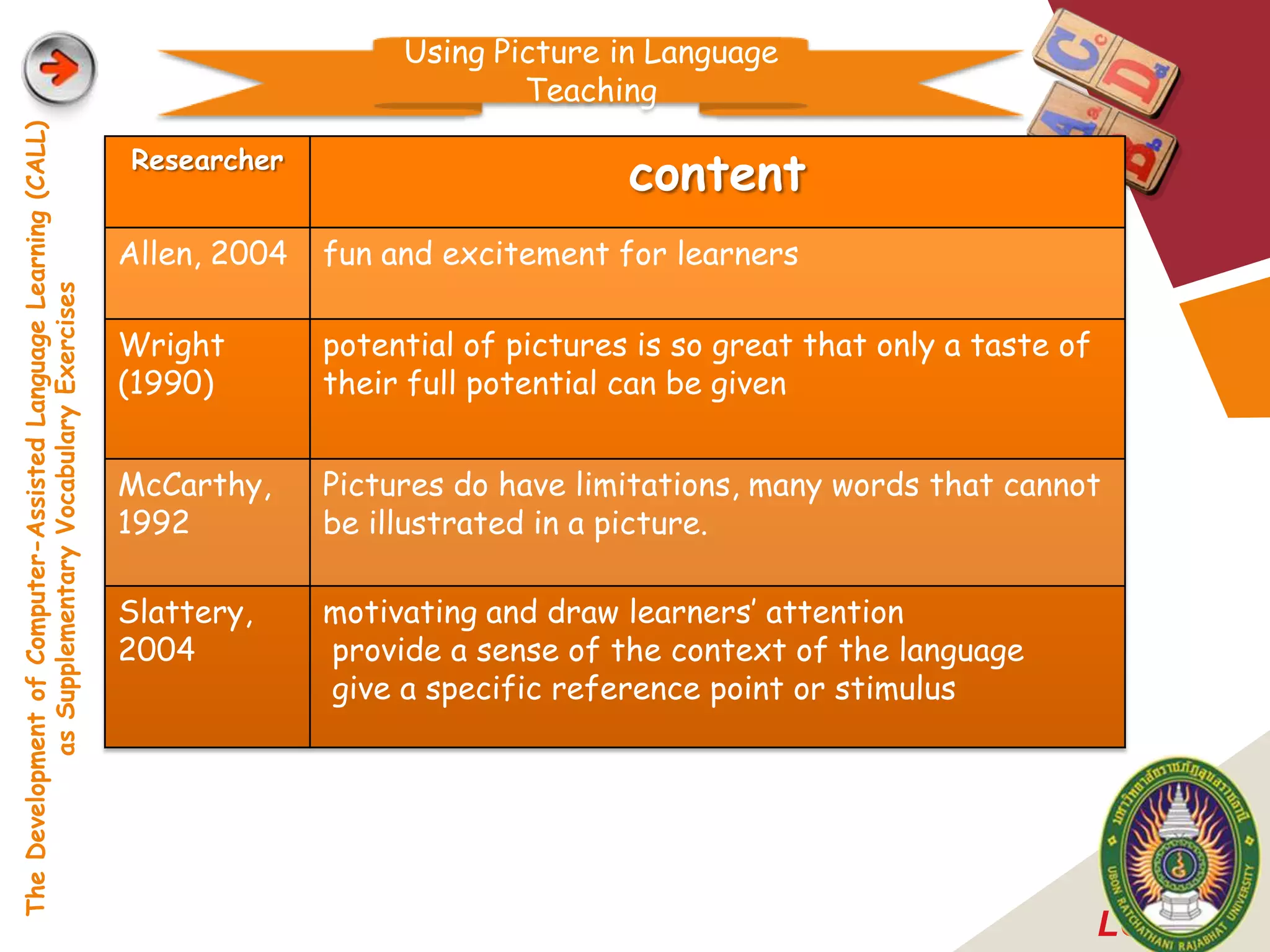 Using Picture in Language
                                                                                           Teaching
The Development of Computer-Assisted Language Learning (CALL)




                                                                Researcher
                                                                                                   content
                                                                Allen, 2004   fun and excitement for learners
            as Supplementary Vocabulary Exercises




                                                                Wright        potential of pictures is so great that only a taste of
                                                                (1990)        their full potential can be given


                                                                McCarthy,     Pictures do have limitations, many words that cannot
                                                                1992          be illustrated in a picture.

                                                                Slattery,     motivating and draw learners‟ attention
                                                                2004          provide a sense of the context of the language
                                                                              give a specific reference point or stimulus




                                                                                                                                       LOGO
 
