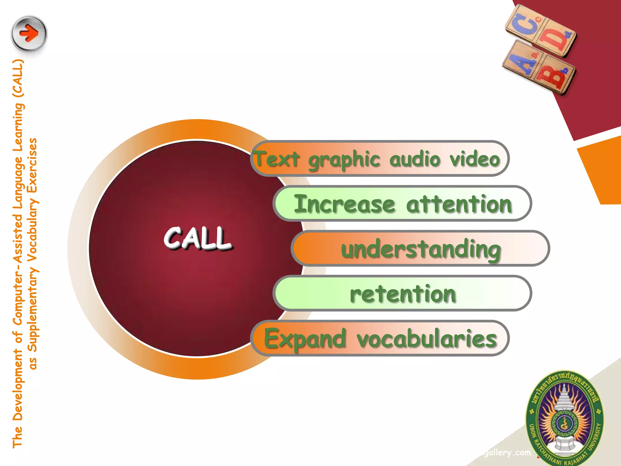 The Development of Computer-Assisted Language Learning (CALL)
            as Supplementary Vocabulary Exercises




                                                                       Text graphic audio video

                                                                           Increase attention
                                                                CALL           understanding
                                                                                retention
                                                                        Expand vocabularies



                                                                                        www.themegallery.com   LOGO
 
