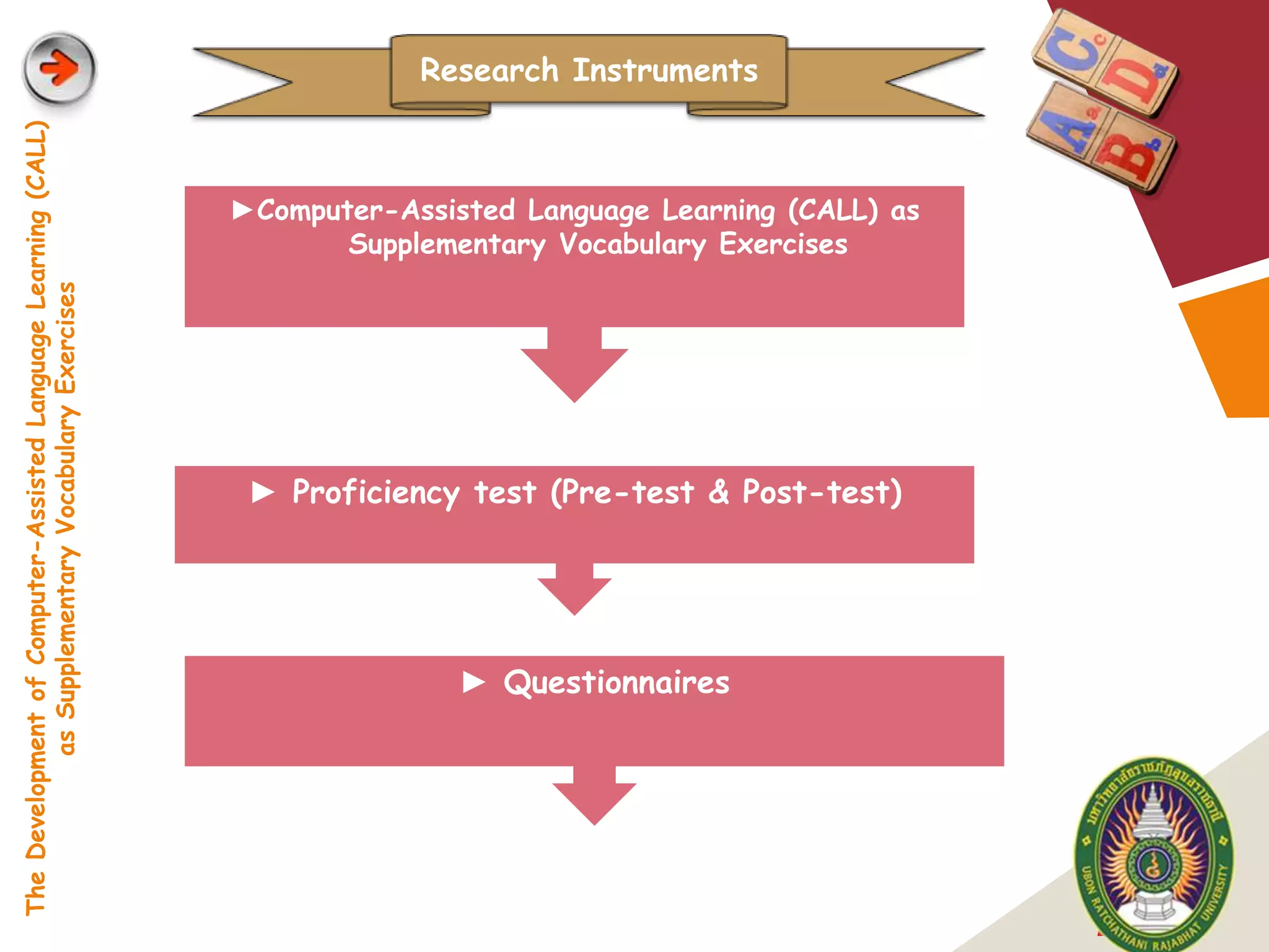 Research Instruments
The Development of Computer-Assisted Language Learning (CALL)




                                                                ►Computer-Assisted Language Learning (CALL) as
                                                                       Supplementary Vocabulary Exercises
            as Supplementary Vocabulary Exercises




                                                                 ► Proficiency test (Pre-test & Post-test)




                                                                               ► Questionnaires




                                                                                                                 LOGO
 