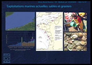 Marine Mineral Resources - FR - BlueBasalt sprl 01/03/2019 Slide 5 of 31
Exploitations marines actuelles: sables et graviers
 