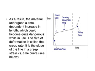 • As a result, the material
undergoes a time-
dependent increase in
length, which could
become quite dangerous
while in use. The rate of
deformation is called the
creep rate. It is the slope
of the line in a creep
strain vs. time curve (see
below).
 