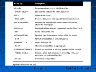 JavaScript      17
             Tutorial 1 - Introduction
 