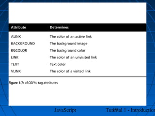 JavaScript      19
             Tutorial 1 - Introduction
 