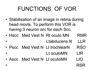 FUNCTIONS OF VOR
• Stabilisation of an image in retina during
head movts. To perform this VOR is
having 3 neuron arc for each Scc.
• Hscc Med Vest N Rt oculo MN RMR
• Ltabducens N LLR
• Pscc Med Vest N Lt trochlearN RSO
• Lt oculoMN LIR
• Ascc Med Vest N Lt oculoMN LIO
• RSR
 