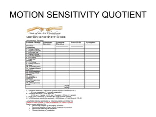 MOTION SENSITIVITY QUOTIENT
 