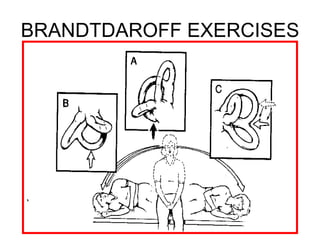 BRANDTDAROFF EXERCISES
 