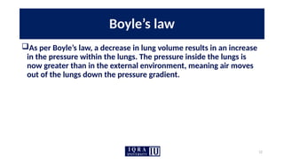 12
Boyle’s law
As per Boyle’s law, a decrease in lung volume results in an increase
in the pressure within the lungs. The pressure inside the lungs is
now greater than in the external environment, meaning air moves
out of the lungs down the pressure gradient.
 