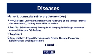 05/13/2025 30
Diseases
Chronic Obstructive Pulmonary Disease (COPD):
Mechanism: Chronic inflammation and narrowing of the airways (bronchi
and bronchioles), causing obstruction to airflow.
Result: Difficulty exhaling, leading to air trapping in the lungs, decreased
oxygen intake, and CO₂ buildup.
Treatment
Bronchodilator ,Inhaled Corticosteroids, Oxygen Therapy, Pulmonary
Rehabilitation, Smoking Cessation
Count…
 