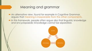 Meaning and grammar
 An alternative view, found for example in Cognitive Grammar,
argues that meaning is inseparable from the other components.
 In this framework, people often argue also that linguistic knowledge
and encyclopaedic knowledge cannot be separated.
Syntax
Semantics
phonology
 