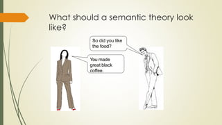 What should a semantic theory look
like?
So did you like
the food?
You made
great black
coffee.
 