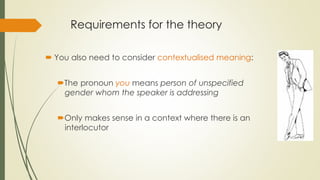 Requirements for the theory
 You also need to consider contextualised meaning:
The pronoun you means person of unspecified
gender whom the speaker is addressing
Only makes sense in a context where there is an
interlocutor
 