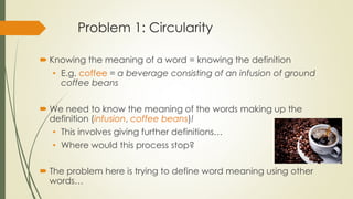 Problem 1: Circularity
 Knowing the meaning of a word = knowing the definition
• E.g. coffee = a beverage consisting of an infusion of ground
coffee beans
 We need to know the meaning of the words making up the
definition (infusion, coffee beans)!
• This involves giving further definitions…
• Where would this process stop?
 The problem here is trying to define word meaning using other
words…
 