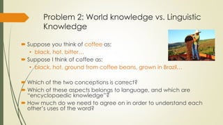 Problem 2: World knowledge vs. Linguistic
Knowledge
 Suppose you think of coffee as:
• black, hot, bitter…
 Suppose I think of coffee as:
• black, hot, ground from coffee beans, grown in Brazil…
 Which of the two conceptions is correct?
 Which of these aspects belongs to language, and which are
“encyclopaedic knowledge”?
 How much do we need to agree on in order to understand each
other’s uses of the word?
 