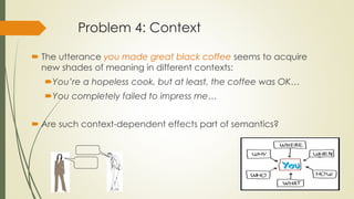 Problem 4: Context
 The utterance you made great black coffee seems to acquire
new shades of meaning in different contexts:
You’re a hopeless cook, but at least, the coffee was OK…
You completely failed to impress me…
 Are such context-dependent effects part of semantics?
 