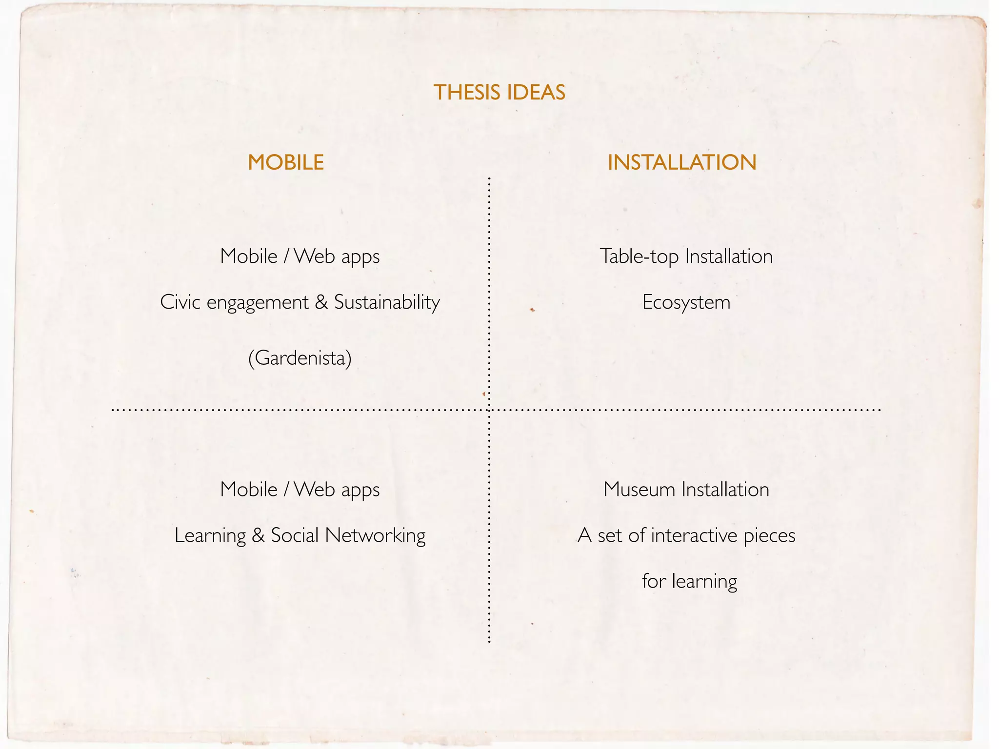 tHeSIS IDeAS


          MOBIle                                  InStAllAtIOn



       Mobile / Web apps                         Table-top Installation

Civic engagement & Sustainability                      Ecosystem

          (Gardenista)




       Mobile / Web apps                          Museum Installation

 Learning & Social Networking                  A set of interactive pieces

                                                      for learning
 