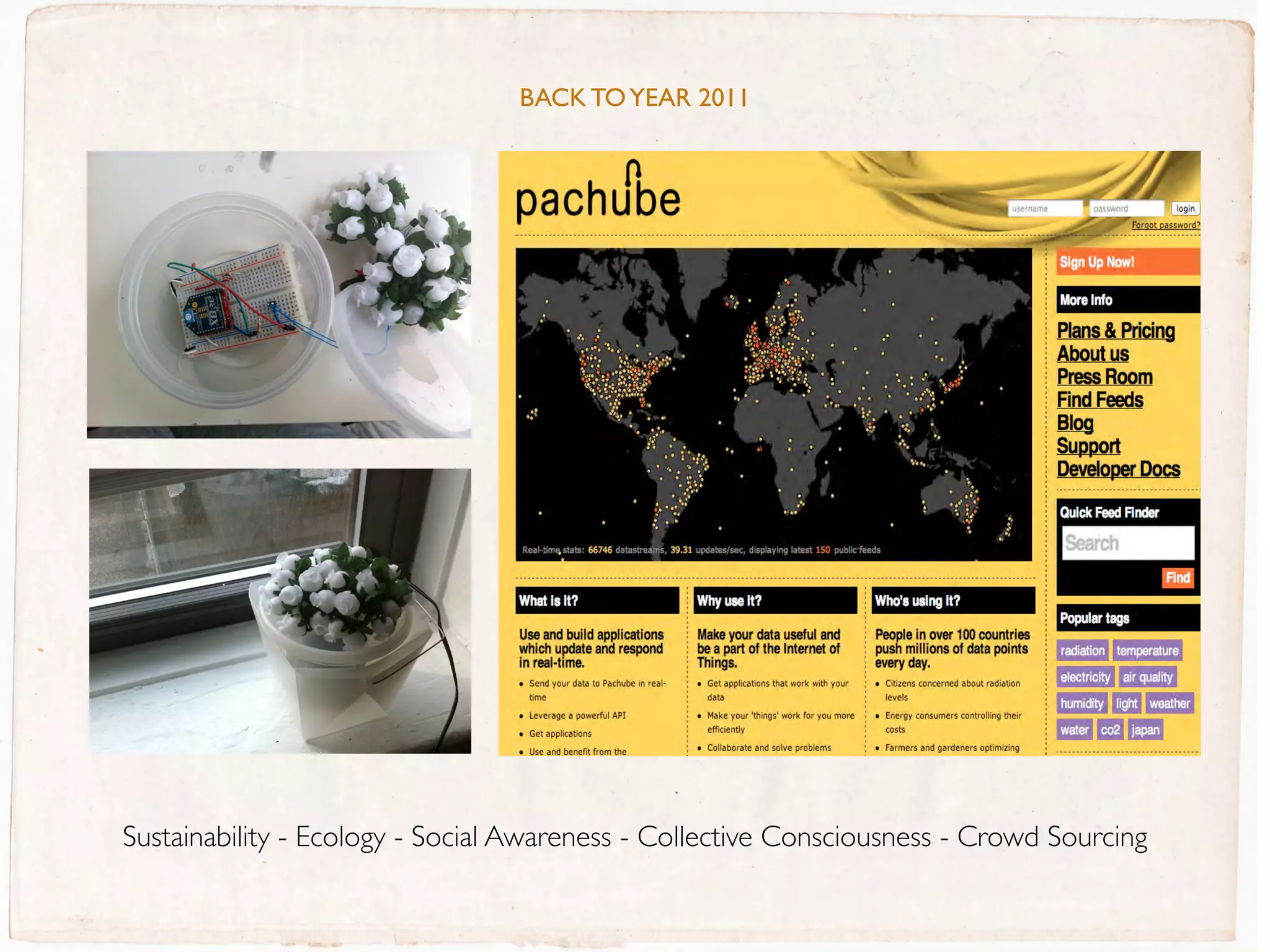 BaCK TO YEaR 2011




Sustainability - Ecology - Social Awareness - Collective Consciousness - Crowd Sourcing
 