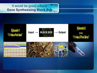 It would be good to have
Gene Synthesizing Black Box
Episode1
“IHaveAnIdea.”
Episode2
(final)
“IHaveTheGene.”
 
