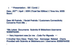 * Presentation : 02 ( Contd .)
Date : 017TH
/ April / 2014 /(Total Set 03Nos) /( Time Hrs. 1229
Noon)
Dear All Freinds / Social Freinds / Customers Connecitivity
Concerns From Me ;
*My Latest Documents Submits @ Slideshare Username
SDEEPAK03 .
~~ Very Important was for me : Code For Rigveda ~~
!! Another Very Class Theirs Two Astrosage Related Charts
Provided with Submits at Slidshare.com ( Username :SDEEPAK03)
.
 