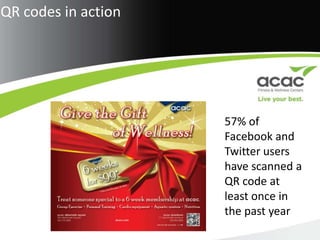 QR codes in action57% of Facebook and Twitter users have scanned a QR code at least once in the past year