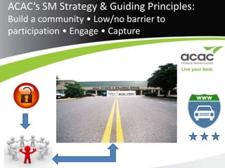 ACAC’s SM Strategy & Guiding Principles:Build a community • Low/no barrier to participation • Engage • Capture