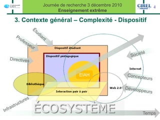 Journée de recherche 3 décembre 2010       4
                Enseignement extrême

3. Contexte général – Complexité - Dispositif




                         EIAH




      ÉCOSYSTÈME                                Temps
 