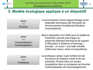 Journée de recherche 3 décembre 2010                          6
                     Enseignement extrême

5. Modèle écologique appliqué à un dispositif

        EIAH               L'environnement virtuel d'apprentissage et les
          ==                  dispositifs techniques liés font partis de
       Étudiant               l'environnement immédiat de l'étudiant.
                              (microsystème).

                           Mise à disposition d'un EIAH pour la totalité de
          EIAH                l'institution comme outil d'appui au
           ==                 présentiel (blended learning) et de support
   “Industrialisation”        à l'Éducation à Distance (e-learning) –
   “individualisation”        principe : un cours = une salle virtuelle.
                              (influences macro, meso et exosystème).


        EIAH               Le professeur acteur à part entière lors de
          ==                  l'ouverture de l'espace virtuel et de son
      Professeur              animation. Évolue dans son propre
                              écosystème dans un processus qui favorise
                              l’individualisation de l’accompagnement.
 