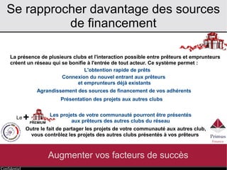 Confidentiel
Se rapprocher davantage des sources
de financement
Augmenter vos facteurs de succès
La présence de plusieurs clubs et l'interaction possible entre prêteurs et emprunteurs
créent un réseau qui se bonifie à l'entrée de tout acteur. Ce système permet :
L'obtention rapide de prêts
Connexion du nouvel entrant aux prêteurs
et emprunteurs déjà existants
Agrandissement des sources de financement de vos adhérents
Présentation des projets aux autres clubs
Le +PREMIUM
Les projets de votre communauté pourront être présentés
aux prêteurs des autres clubs du réseau
Outre le fait de partager les projets de votre communauté aux autres club,
vous contrôlez les projets des autres clubs présentés à vos prêteurs
 