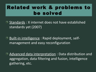 X INTERNET | PPT