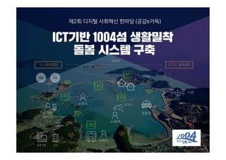 [2019 공감e가득] 전남 신안군 - ICT기반 1004섬 생활밀착 돌봄 시스템 구축