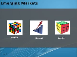 Emerging Markets

Problem

Page  2

Demand

Solution

 