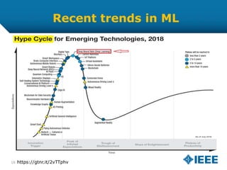 Ethical Issues in Machine Learning Algorithms. (Part 1) | PPTX