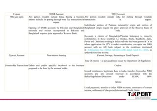 NRO Account
SNRR Account
Feature
Any person resident outside India for putting through bonafide
transactions in rupees.
Individuals/ entities of Pakistan nationality/ origin and entities of
Bangladesh origin require the prior approval of the Reserve Bank of
India.
However, a citizen of Bangladesh/Pakistan belonging to minority
communities in those countries i.e. Hindus, Sikhs, Buddhists, Jains,
Parsis and Christians residing in India and who has been granted LTV or
whose application for LTV is under consideration, can open one NRO
account with an AD bank subject to the conditions mentioned
in Notification No. FEMA 5(R)/2016-RB dated April 01, 2016, as
updated from time to time.
Any person resident outside India, having a business
interest in India for putting through bona fide transactions in
rupees.
Opening of SNRR accounts by Pakistan and Bangladesh
nationals and entities incorporated in Pakistan and
Bangladesh requires prior approval of Reserve Bank.
Who can open
Current, Savings, Recurring or Fixed Deposit;
Rate of interest – as per guidelines issued by Department of Regulation.
Non-interest bearing
Type of Account
Credits:
Inward remittances, legitimate dues in India, transfers from other NRO
accounts and any amount received in accordance with the
Rules/Regulations/Directions under FEMA, 1999.
Debits:
Local payments, transfer to other NRO accounts, remittance of current
income, settlement of charges on International Credit Cards.
Debits and credits specific/ incidental to the business
proposed to be done by the account holder
Permissible Transactions
 