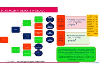 LOAN AGAINST DEPOSIT IN NRO A/C
loan
In India
In INR
To the account
Holder
Permitted
subject to
extant
Rules
To third party
Permitted
subject to
conditions
In Foreign
Currency
To the account
holder
Not
Permitted
To third party
Not
Permitted
Outside India
To the account
holder
Not
permitted
To third party
Not
Permitted
•Personal requirement
and / or business
purpose.*
To the
accoun
t
holder
•Personal requirement
and / or business
purpose*
To
third
party
Resident individual to lend to a Non-resident Indian (NRI)/
Person of Indian Origin (PIO) close relative [means relative
as defined in Section 6 of the Companies Act, 1956] by way
of crossed cheque /electronic transfer.
The loan amount should be credited to the NRO a/c of the
NRI /PIO. Credit of such loan amount may be treated as an
eligible credit to NRO a/c;
* The loans
cannot be
utilised for the
purpose of on-
lending or for
carrying on
agriculture or
plantation
activities or for
investment in
real estate
business.
CA. Sudha G. Bhushan || Sudha@taxpertpro.com
 