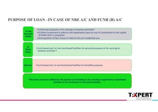 •i) Personal purposes or for carrying on business activities*
•ii) Direct investment in India on non-repatriation basis by way of contribution to the capital
of Indian firms / companies
•iii) Acquisition of flat / house in India for his own residential use.
To the
Account
holder
•Fund based and / or non-fund based facilities for personal purposes or for carrying on
business activities *.
To
Third
Party
•Fund based and / or non-fund based facilities for bonafide purposes.
Abroad
*The loans cannot be utilised for the purpose of on-lending or for carrying on agriculture or plantation
activities or for investment in real estate business.
PURPOSE OF LOAN –IN CASE OF NRE A/C AND FCNR (B) A/C
 